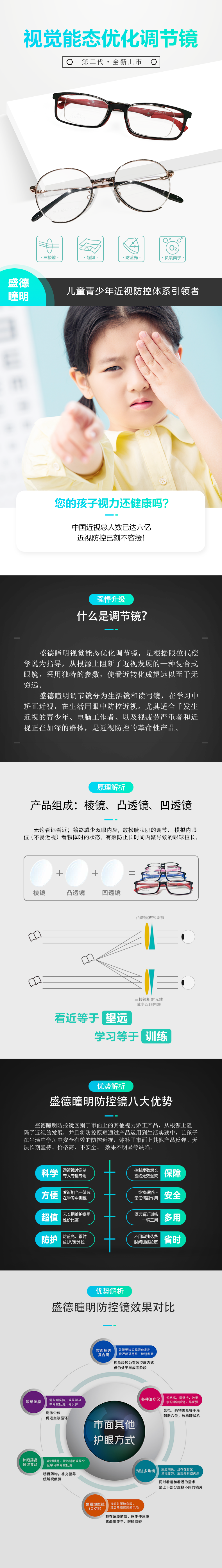 视觉能态优化调节镜详情页.png